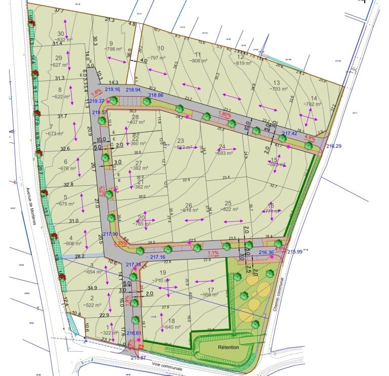 Givry plan composition
